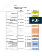 Latihan Soal Harga Pokok Pesanan