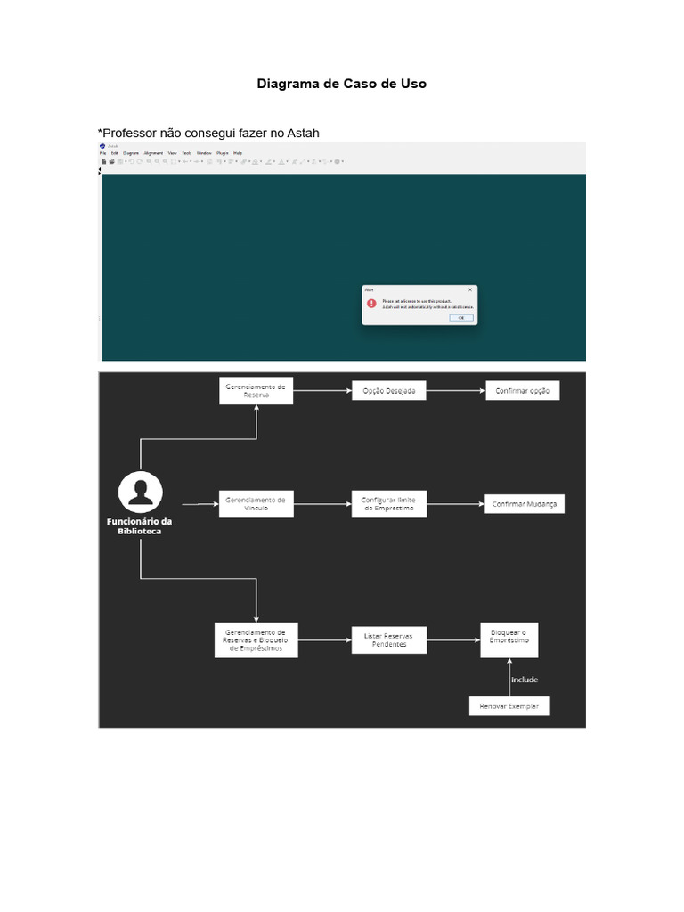 Diagrama de Casos de Uso da Biblioteca | PDF | Diagrama de caso de uso ...