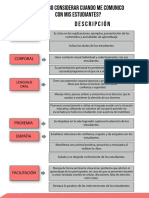 Habilidades de Comunicación - M1