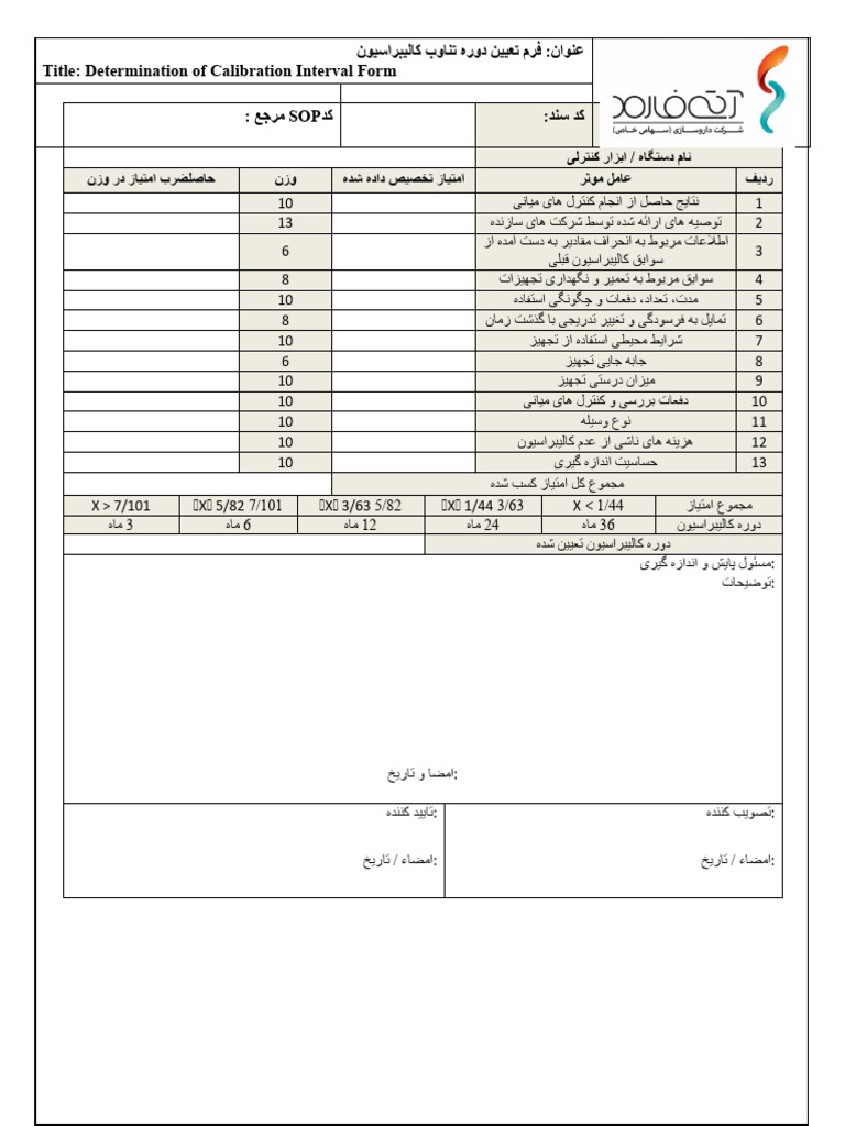 Determination of Calibration Interval Form PDF