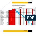 Rencana Kerja Bulan Ini