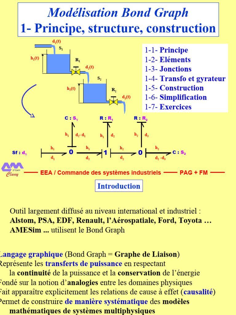 Modélisation Bond Graph et Gyrateur | PDF | Puissance (physique ...