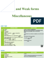 2020-10-02-Strong and Weak Forms-Miscellaneous