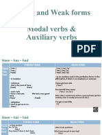 2020 10 02 Strong and Weak Forms Modal Auxiliary Verbs