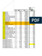 Daftar Bahan KBR Cikeas