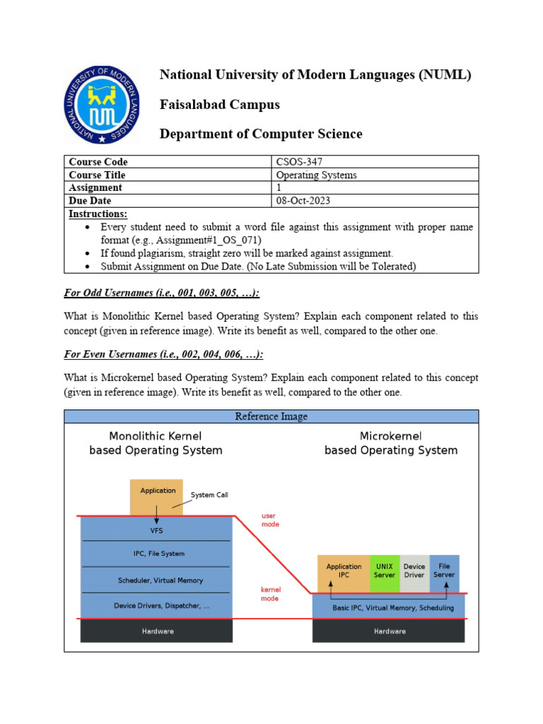 Assignment 1 OS | PDF | Operating System | Process (Computing)