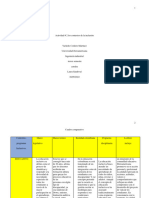 Actividad 2 Los Contexto de La Inclusion