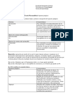 Terminos de La Teoria Psiconalitica