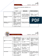 Reflexión de La Práctica Pedagógica Ii Bimestre