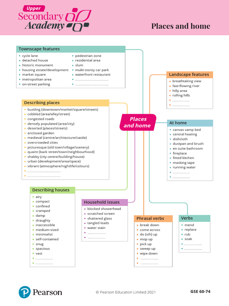 Upper Secondary Academy V Maps GSE 60 74 Places and Home | PDF ...