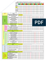 Grille D'evaluation