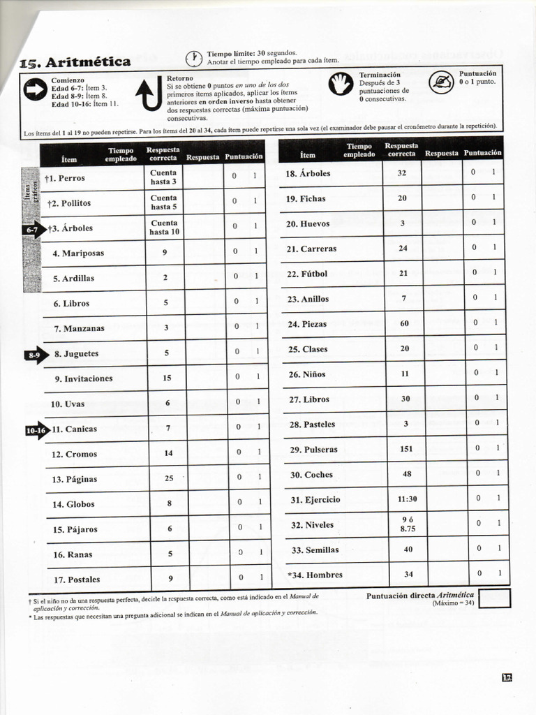 Wisc 2 | PDF
