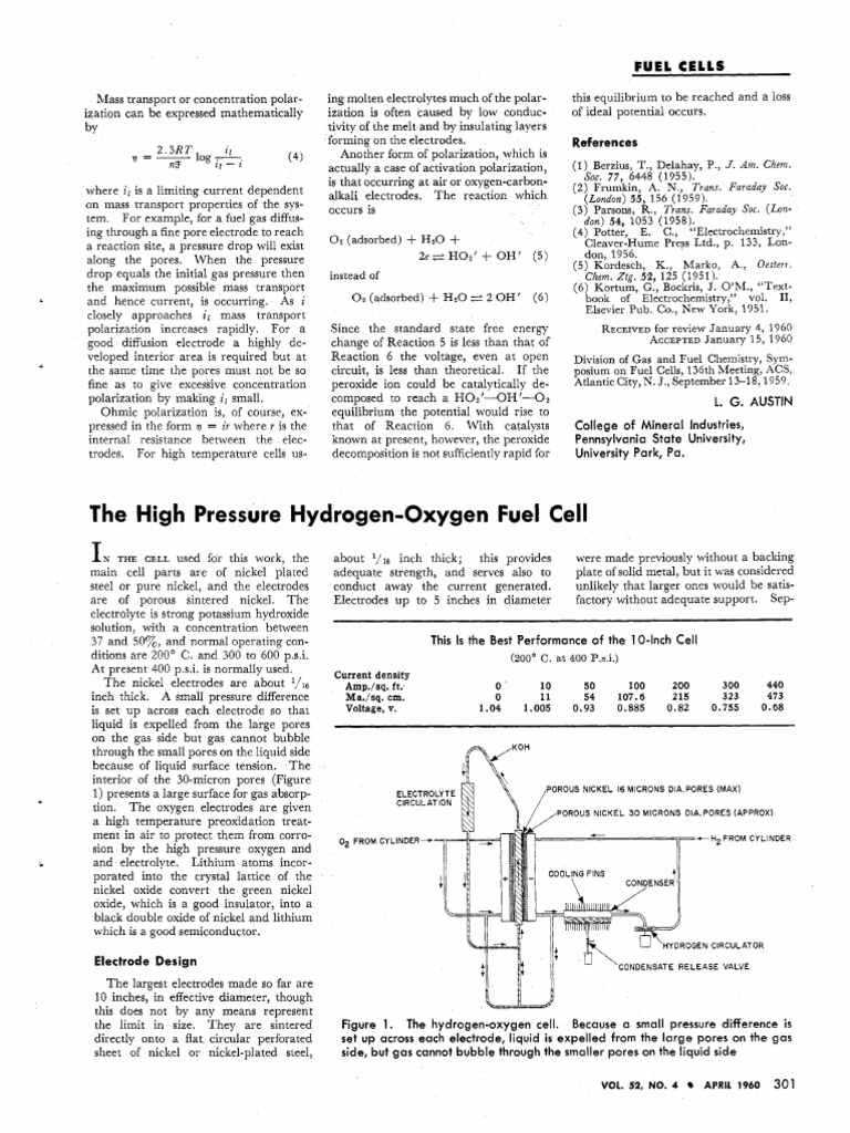 Hidrogeno oxigeno pdf electrochemistry sintering