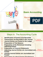 Accounting Cycle