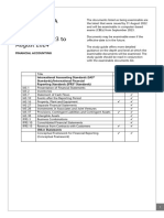 FA2 and FFA - FA Examinable Documents S23-Aug24