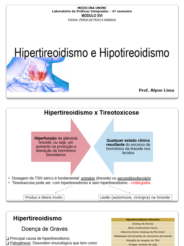 Hipotireoidismo e Hipertireoidismo | PDF | Hipertireoidismo | Tireoide, image size:768x1024