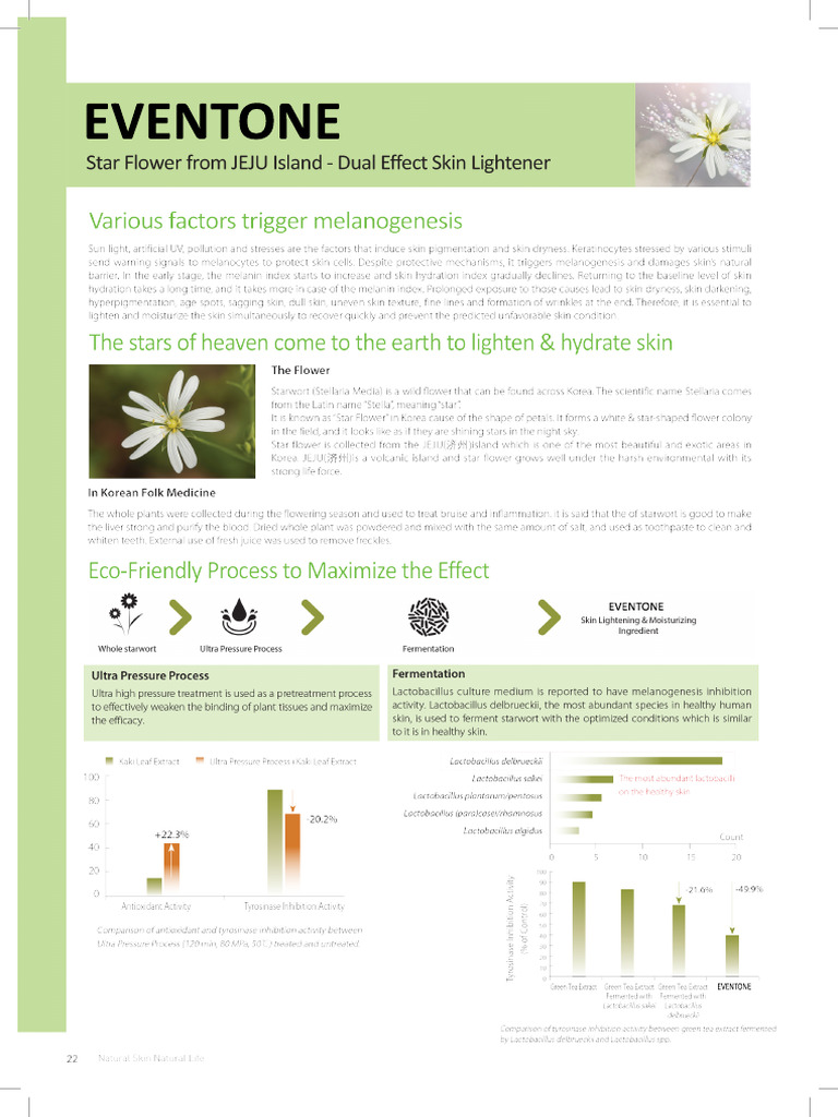 EVENTONE Cream Efficacy Study | PDF