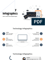 Technology Infographics by Slidesgo