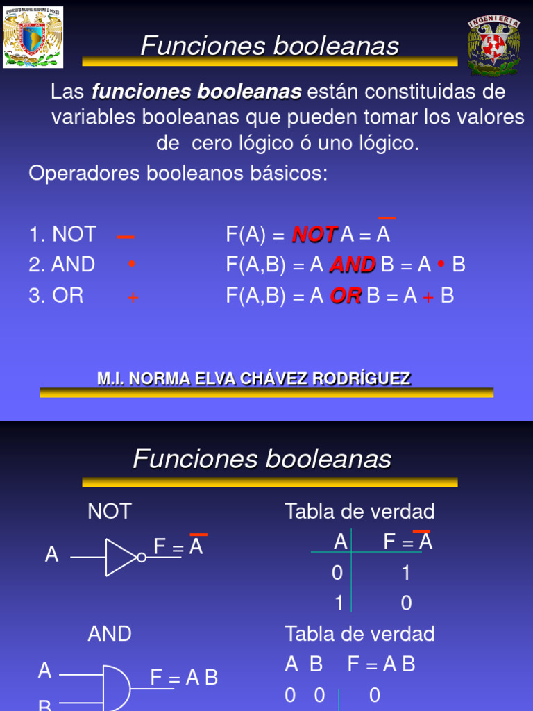 Algebra de boole | PDF | Álgebra de Boole | Enseñanza de matemática