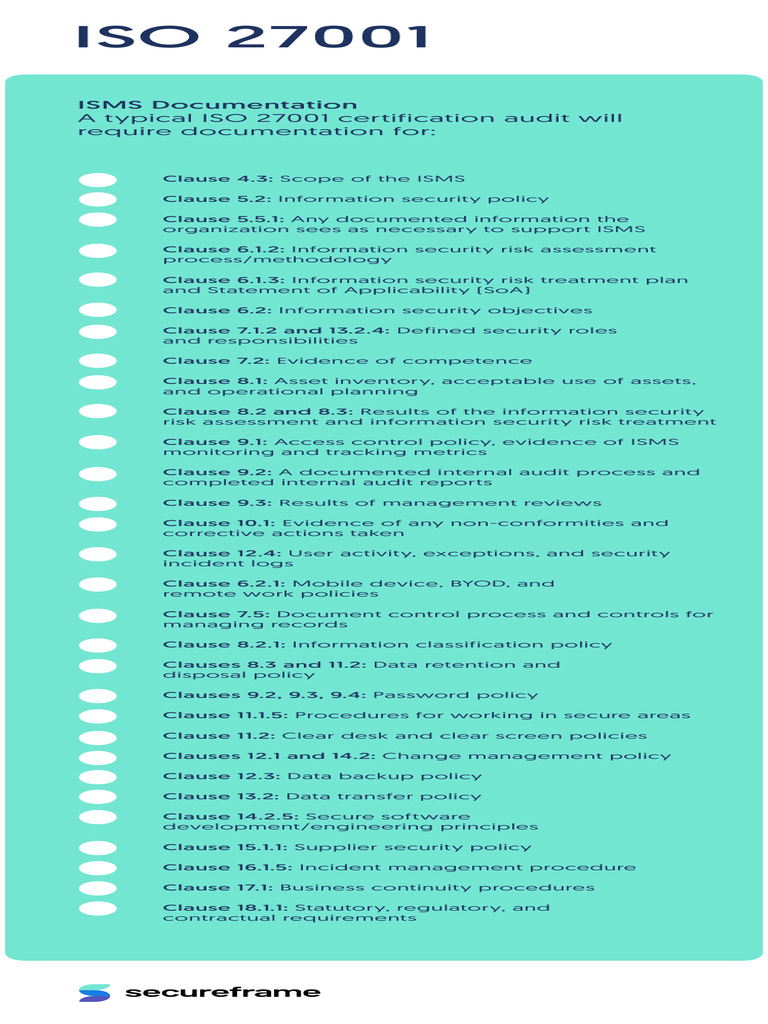 ISO 27001 Documentation - Secureframe | PDF