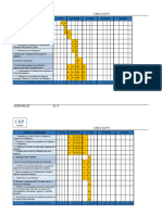 A11 Carta Gantt