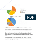 The Pie Graph Depicts The Key Motivations For People