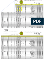 1025 - ثانوية النوارس للبنين