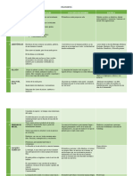 Tarea 1