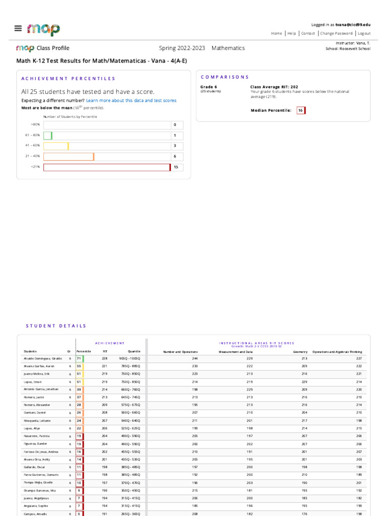 Nwea 307 PDF Percentile
