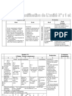 Canevas de Planification de 1et 2