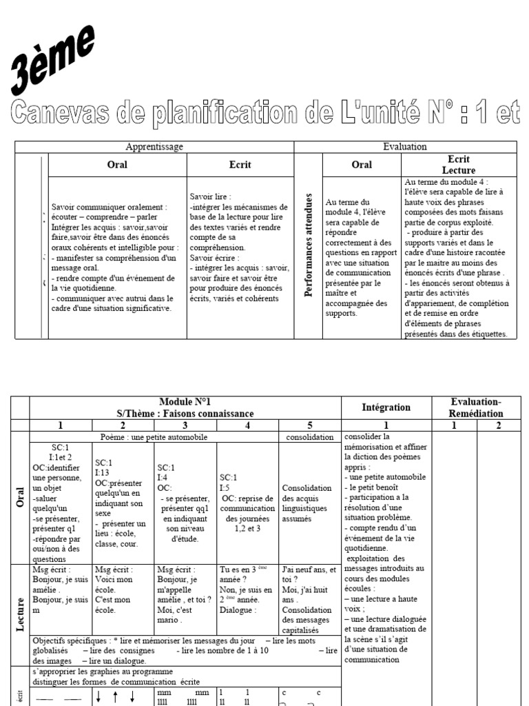 Plan de session pour l'apprentissage CP | PDF | Linguistique