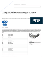 ISO 13399 - Cutting Tool Parameters