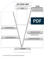 Diagrama V de Plantilla