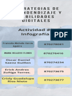 Actividad 2. Infografia