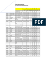 Anexo Expediente IP-C-Redirecciona-055-2018. E-Censo Desagregado Por Depto