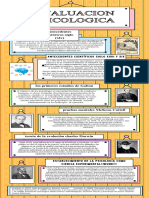 diagnosticos psicologicos