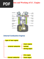 Basic of Engine