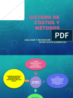 Sistema de Costos y Métodos