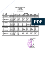 Jadwal Mata Pelajaran Pas Ganjil