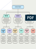 Purple and Green Minimalist Color Blocks Concept Map Chart