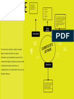 Amarillo Verdoso Estrategia de SEO Mapa Conceptual