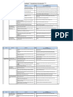 Form Bukti Fisik - PKKKS - SMK2023