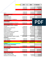 Taller Practico Analsisi Financiero