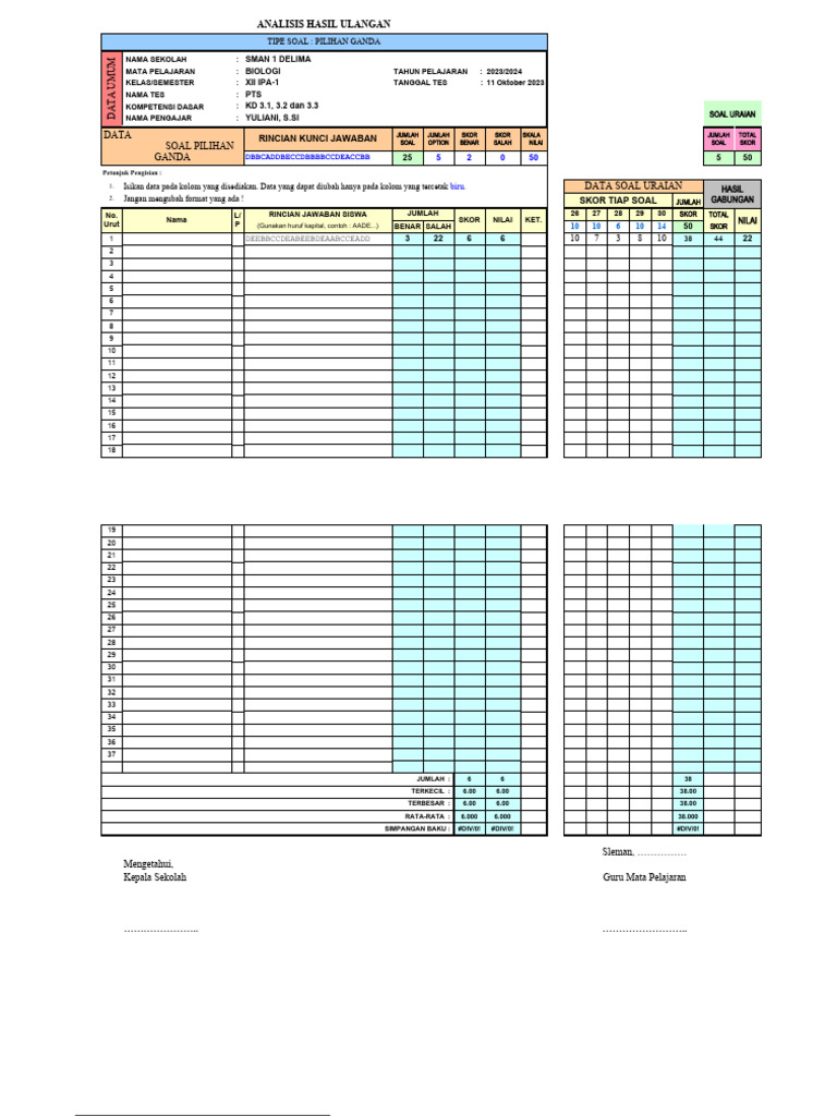 Analisis butir soal pilihan ganda kosong pdf