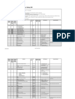 Modbus Register Map (Mapeo)