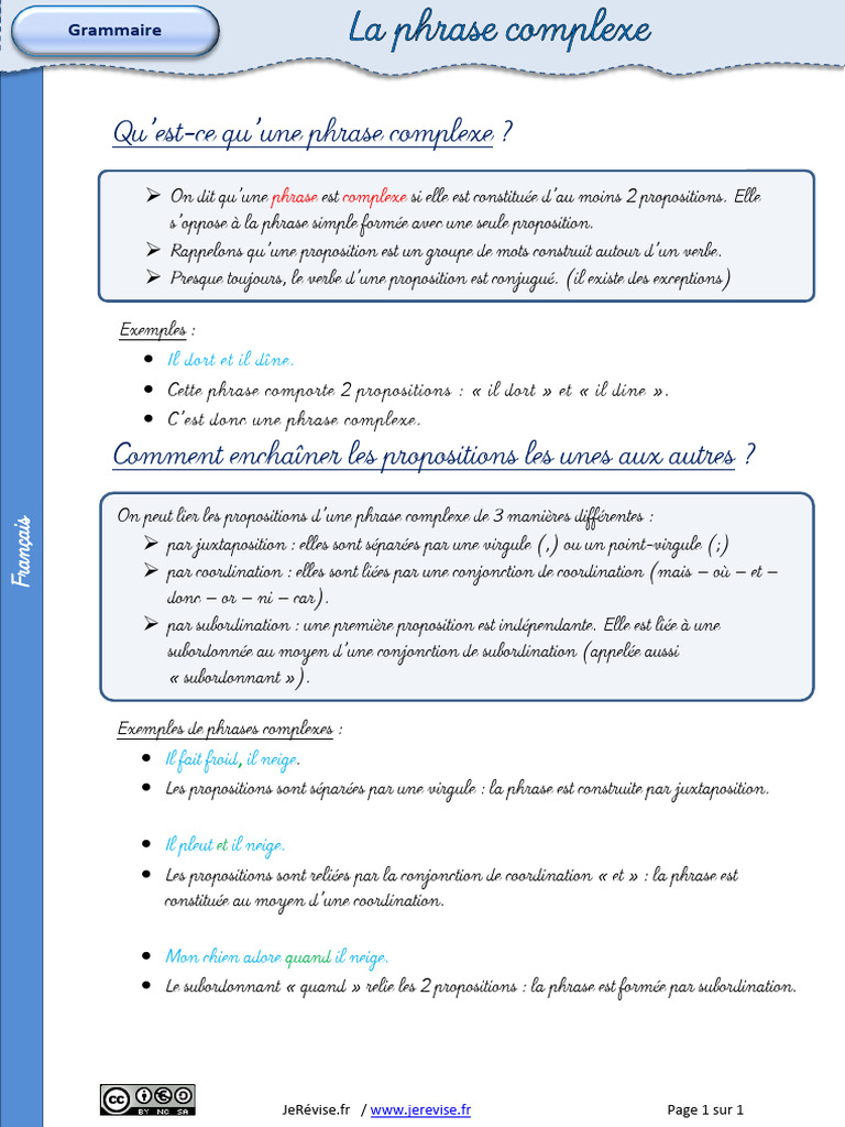 Comprendre la phrase complexe en français | PDF | Arts du langage et ...