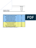 Equação Tamanho Gota Volume DEFENSIVOS