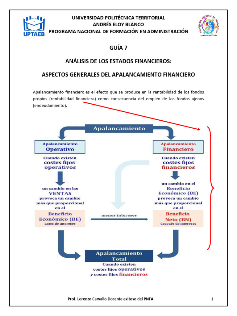 Efecto del Apalancamiento Financiero | PDF | Apalancamiento (Finanzas ...