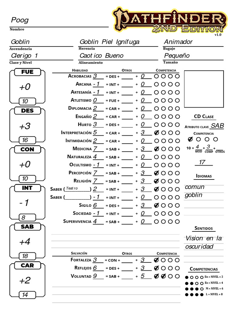 Pathfinder 2E - Hoja de Personaje Folleto (Exemple de Goblin Cleric