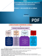 Resumen Estudio y Aplicacion de La Biblia 1